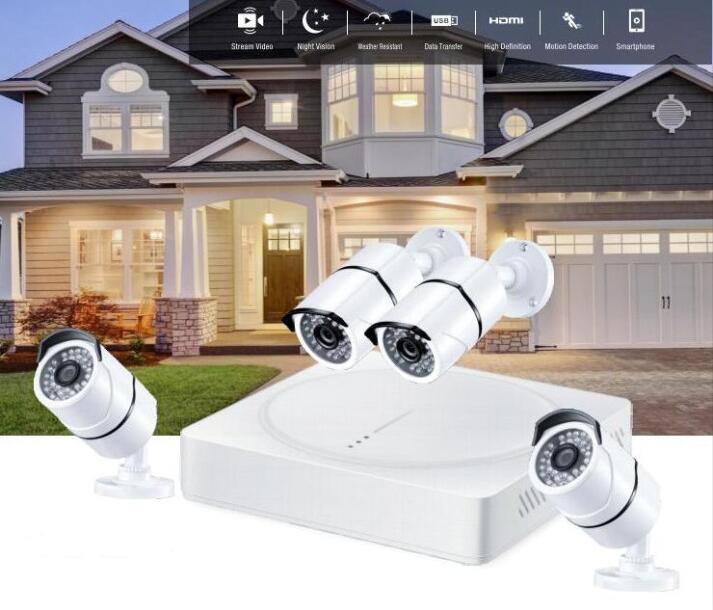 Ansjer-Blog Post-what Is The Difference Between Ip And Cctv Cameras