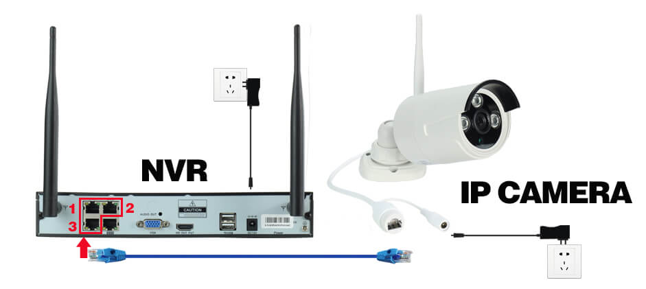 How To Add The Ip Camera To The Nvr By Matching Code?, Ansjer ...